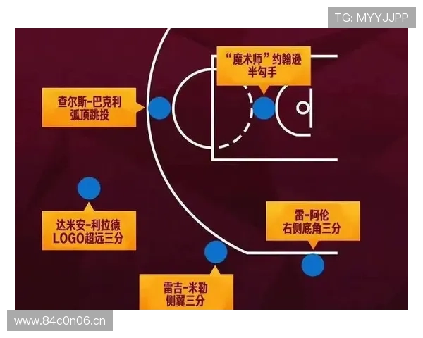 NBA赛前深度分析：球队状态对比与胜负关键因素解析 - 副本 - 副本