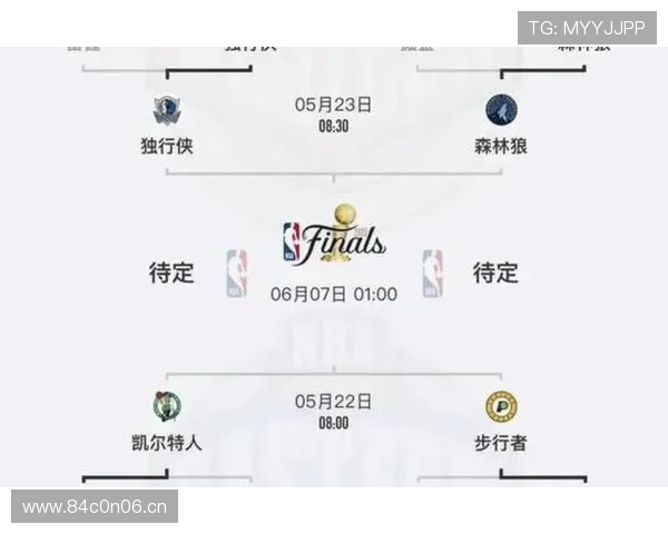 NBA赛程频道全面更新 最新赛季比赛时间表与精彩对决一览 - 副本 - 副本 - 副本