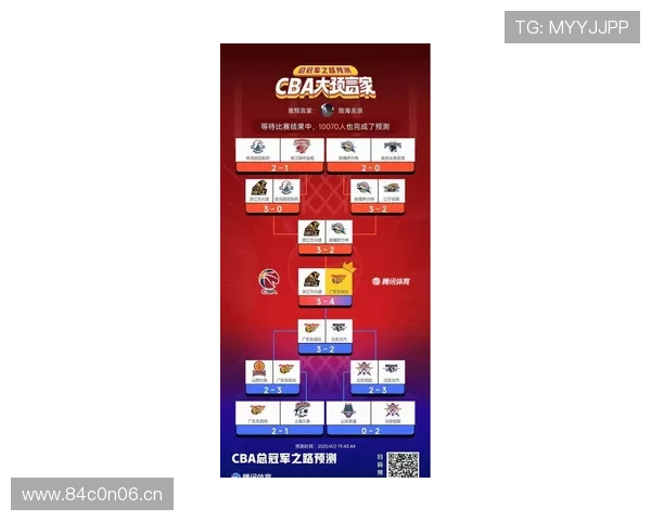 NBA赛程最新动态全解析焦点对决与球队走势深度盘点精彩看点全面呈现 - 副本 (2)